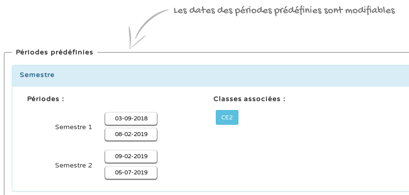 Dates de périodes définies dans LSU pour la classe CE2 et la périodicité Semestre.
